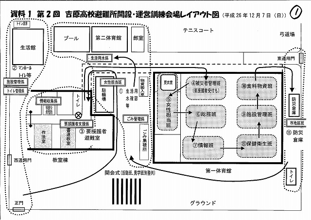 どこまでバージョンアップできるか? 7日(日)は第2回吉原高校避難所開設・運営訓練_f0141310_7294932.jpg