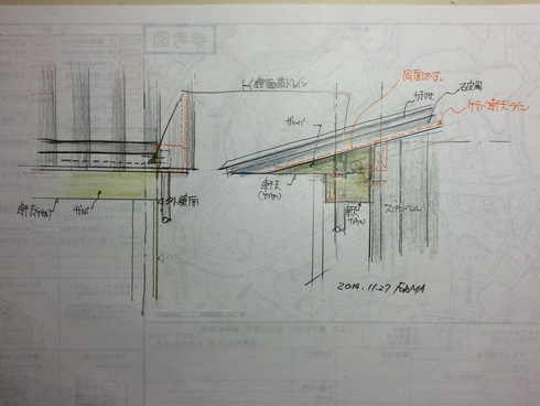 ＠Ｎ　ｐｒｏｊｅｃｔ　　定例打ち合わせ_c0233147_143217.jpg