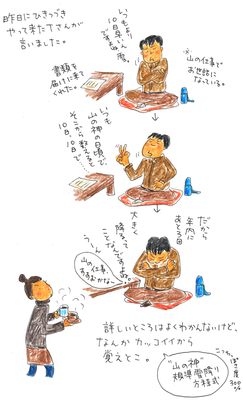 雪降りの方程式_f0236291_6282287.gif