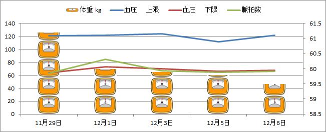 地面を見つめる_b0036638_15171257.jpg