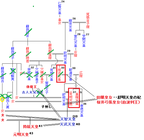 e0126350_12353877.png