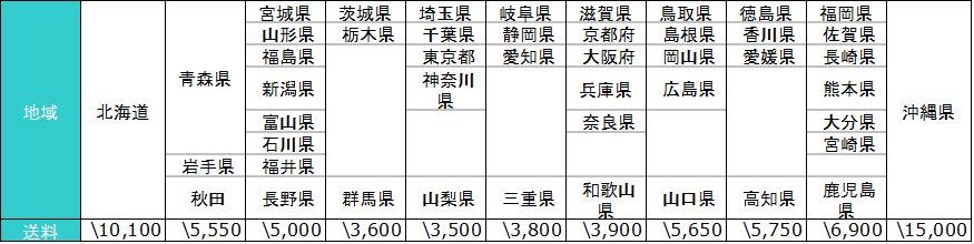 2015年1月3日　初売りセールの発表_e0188759_1454590.png