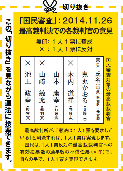 自民がイヤなら小選挙区は死に票にならない投票を_e0171573_2304099.jpg