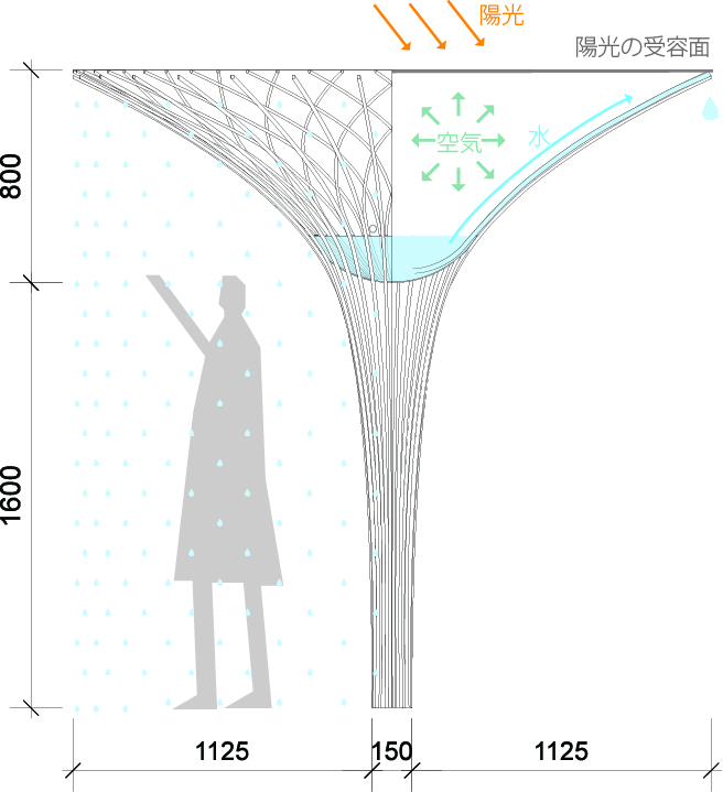 「住空間ecoデザインコンペティション」-Real Size Thinking-受賞のお知らせ_b0049355_11102221.jpg