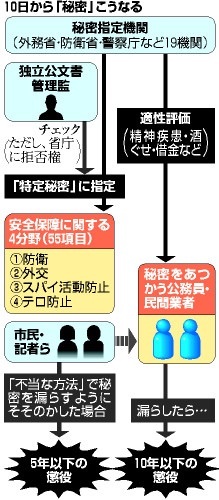 赤紙が……きたらどうする ？_f0300216_08011306.jpg