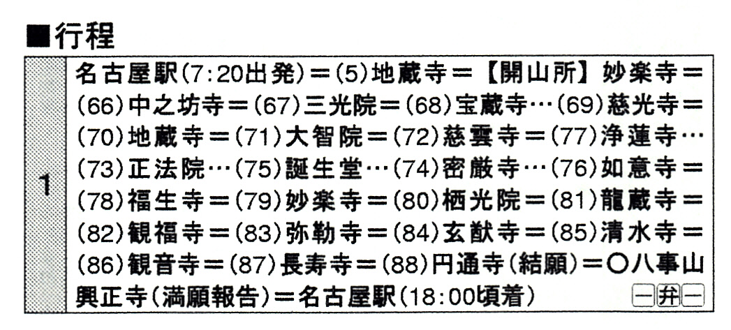 知多四国八十八ヶ所(5・66~88番と興正寺)巡拝第4回ツアー 結願_f0171028_1575992.jpg