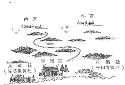 伊雑宮と猿田彦〈8〉物部氏と「七匹の鮫」_a0300530_19327.png