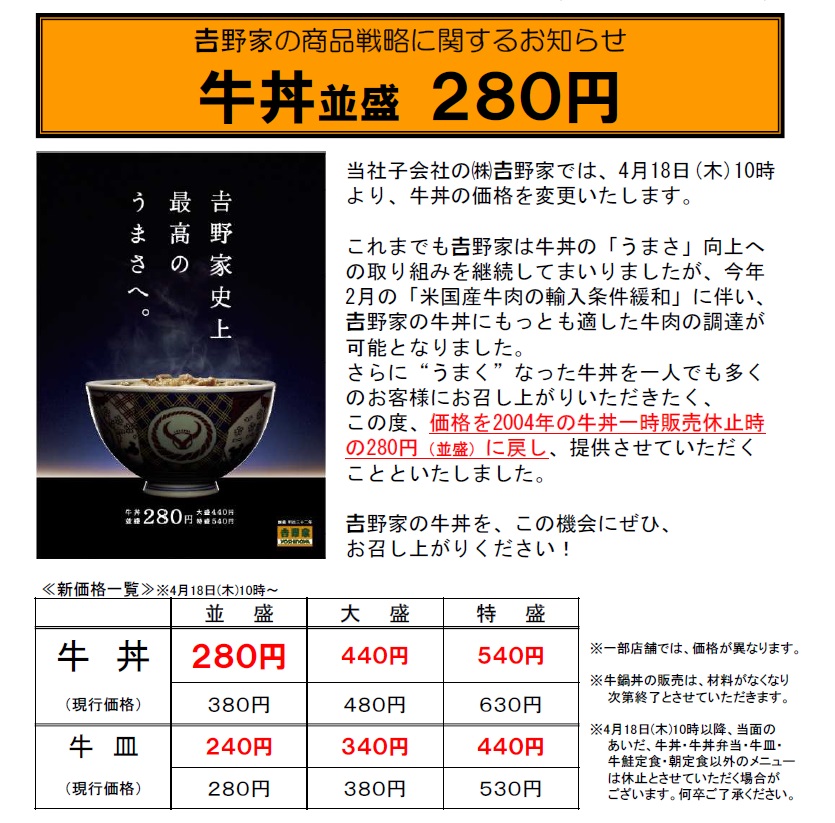吉野家「牛丼並380円に値上」_b0301101_227296.jpg