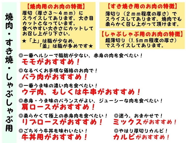 いわいずみ短角牛肉の選び方、作りました!_b0206037_20010948.jpg
