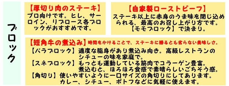 いわいずみ短角牛肉の選び方、作りました!_b0206037_20010960.jpg