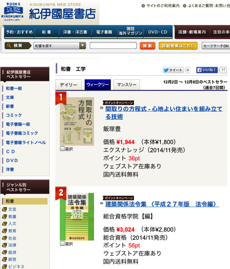 間取りの方程式 i i 間取りの方程式 i i