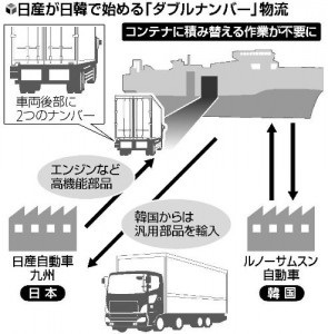 師走の定番、忠臣蔵とダブルナンバープレート制_d0183174_09083934.jpg