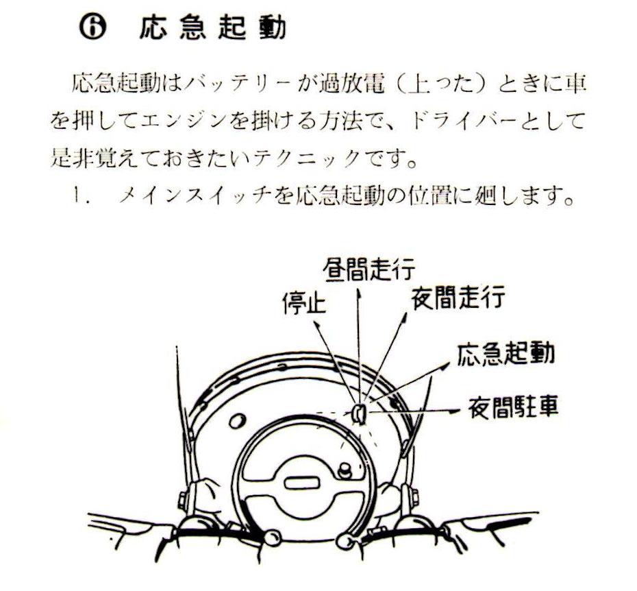 YDS CLUB YDS CLUB