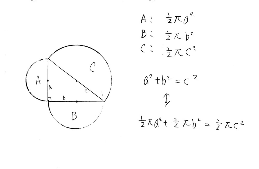 いろいろ 三 平方 の 定理 応用 シモネタ