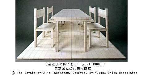 高松次郎ミステリーズ　＠東京国立近代美術館_b0044404_0125336.jpg