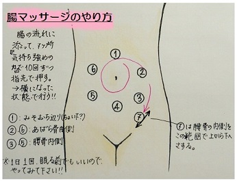 【第47回 RSP in 白金台】森下仁丹(株)/ビフィーナS_d0129601_15113850.jpg