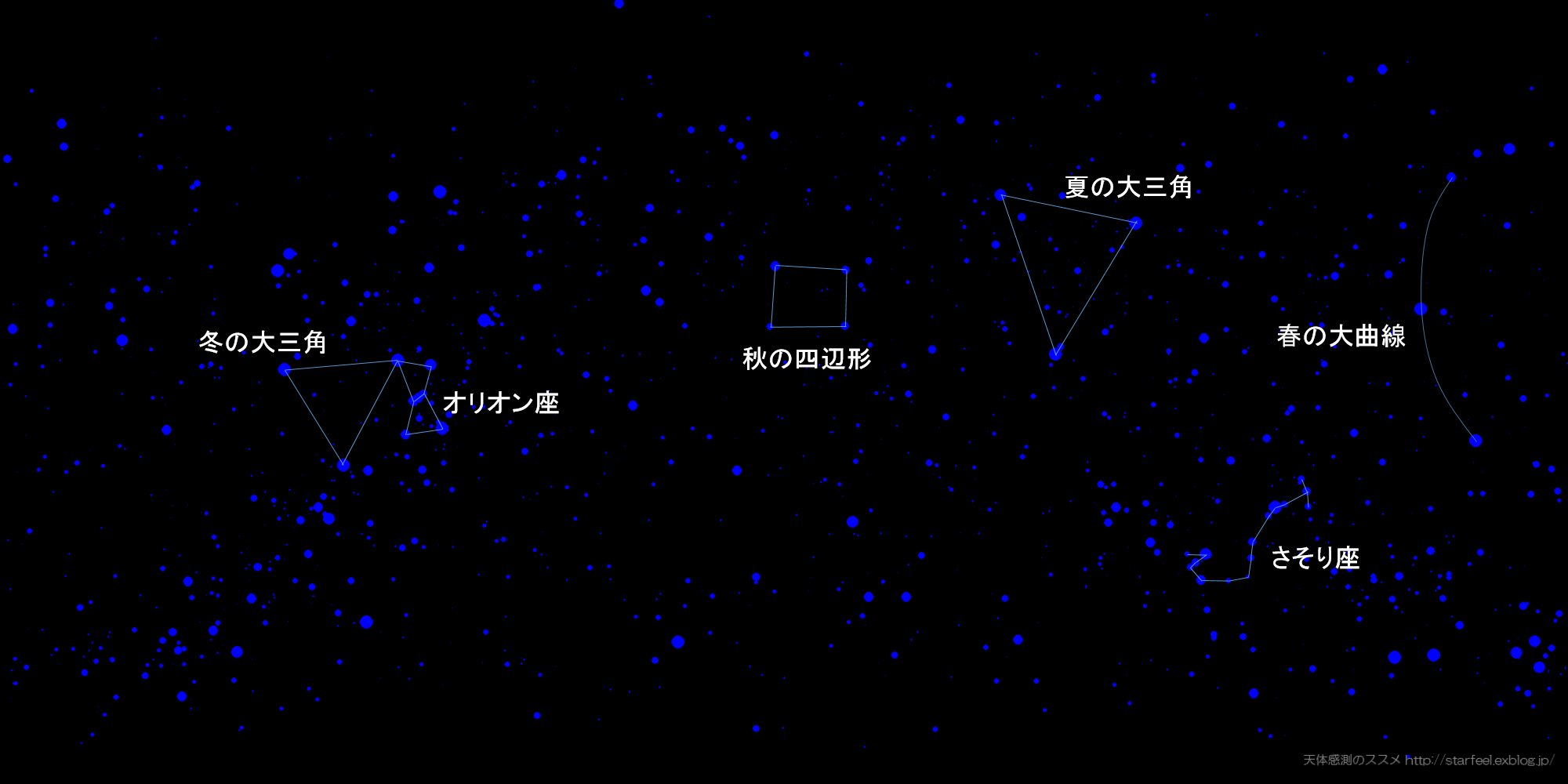 銀河の遠近がわかる星図を作る_b0253922_22292835.png