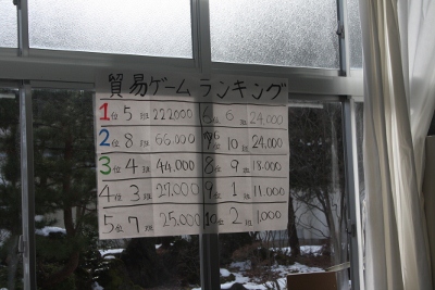 新潟県立五泉高等学校にて３つのワークショップを行ないました。_c0167632_184228.jpg