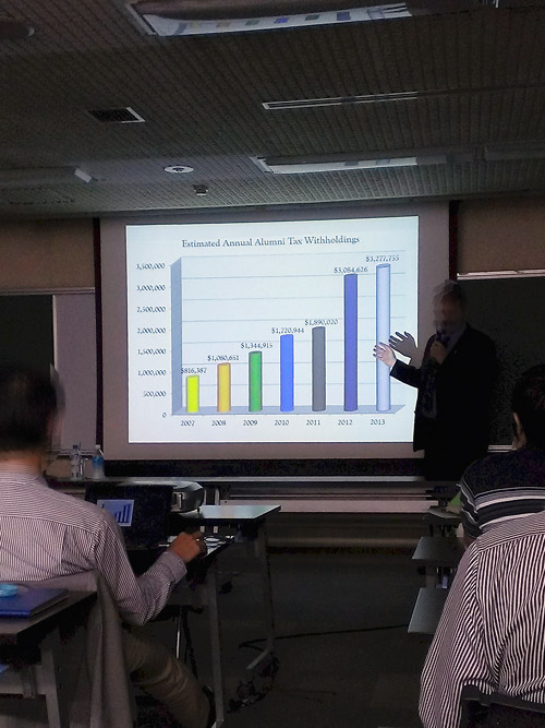 ISAM＆関連問題学会（その３）_c0001491_15414819.jpg