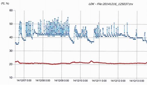 「光冷暖」の効果・検証_e0165671_10411568.jpg