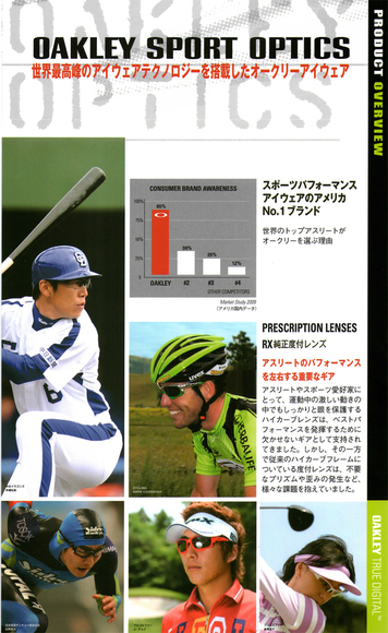 OAKLEY(オークリー)純正度付きRXレンズ新色ニューラインナップ！_c0003493_13232122.jpg