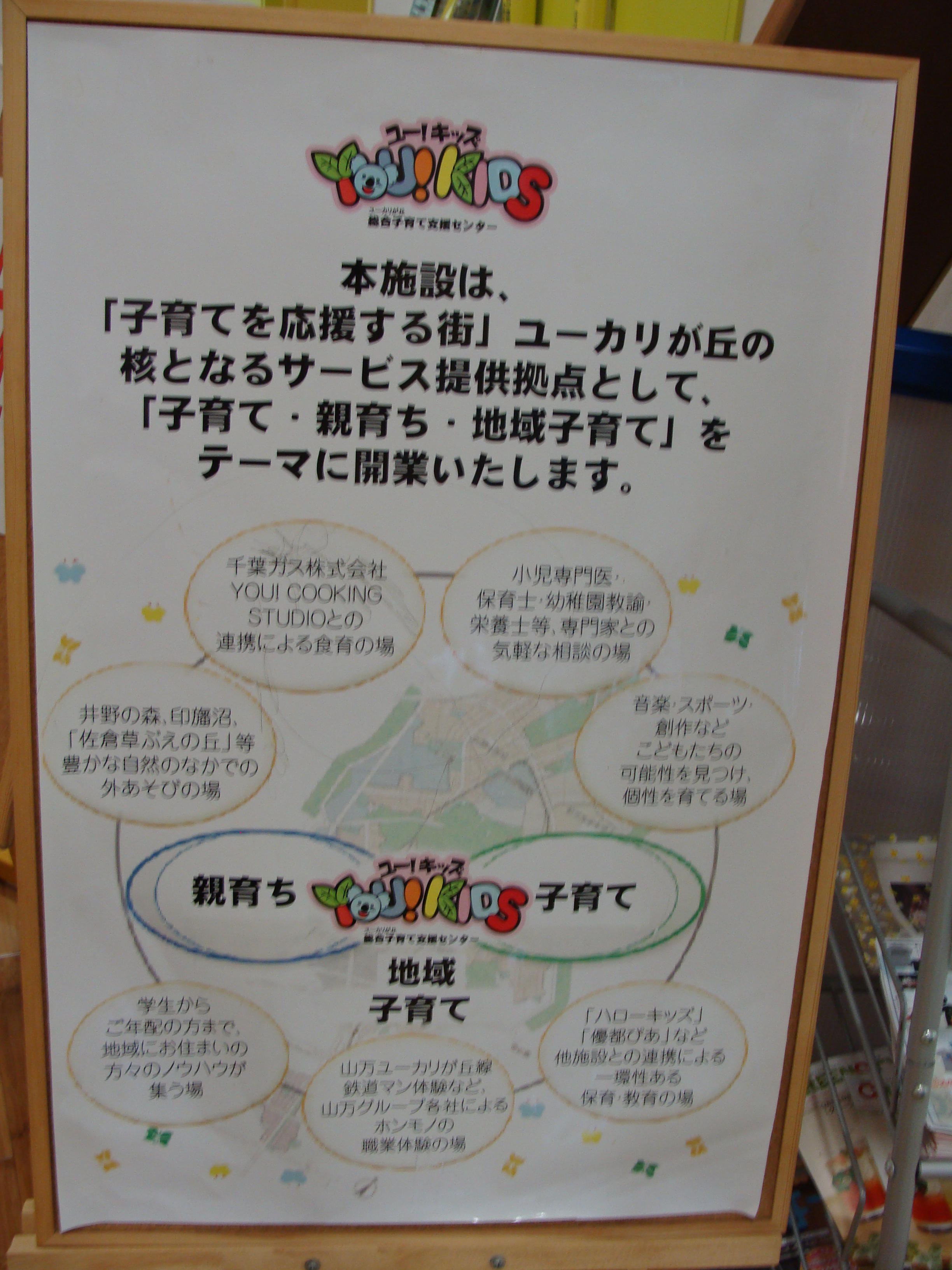 民による地域経営 ユーカリが丘 へ行ってきました 持続可能な地域づくりとコミュニティ 民による地域経営 ユーカリが丘 へ行ってきました 持続可能な地域づくりとコミュニティ