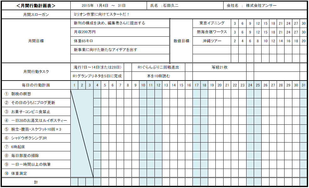 バカだという自覚 2015.1.2_b0002156_16154989.png