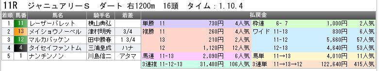 3512　▼ＲＦＣ競馬２０１５　- 004 -　　2015.01.05_c0030536_18223100.jpg