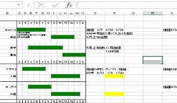 １月５日「ミネラル補充」_f0003283_19332122.jpg