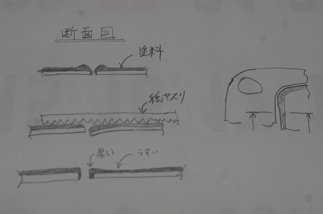 ハセガワ トヨタ2000GT 1/24 製作記その3 : すいすいストリーマー
