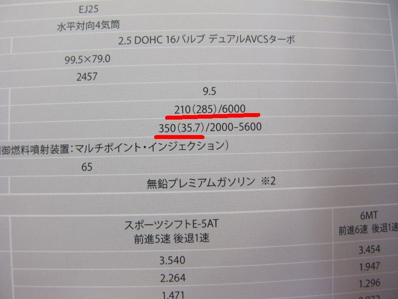 南信州でフォレスター6MTとレガシィターボ5MTを比較_f0076731_20362624.jpg