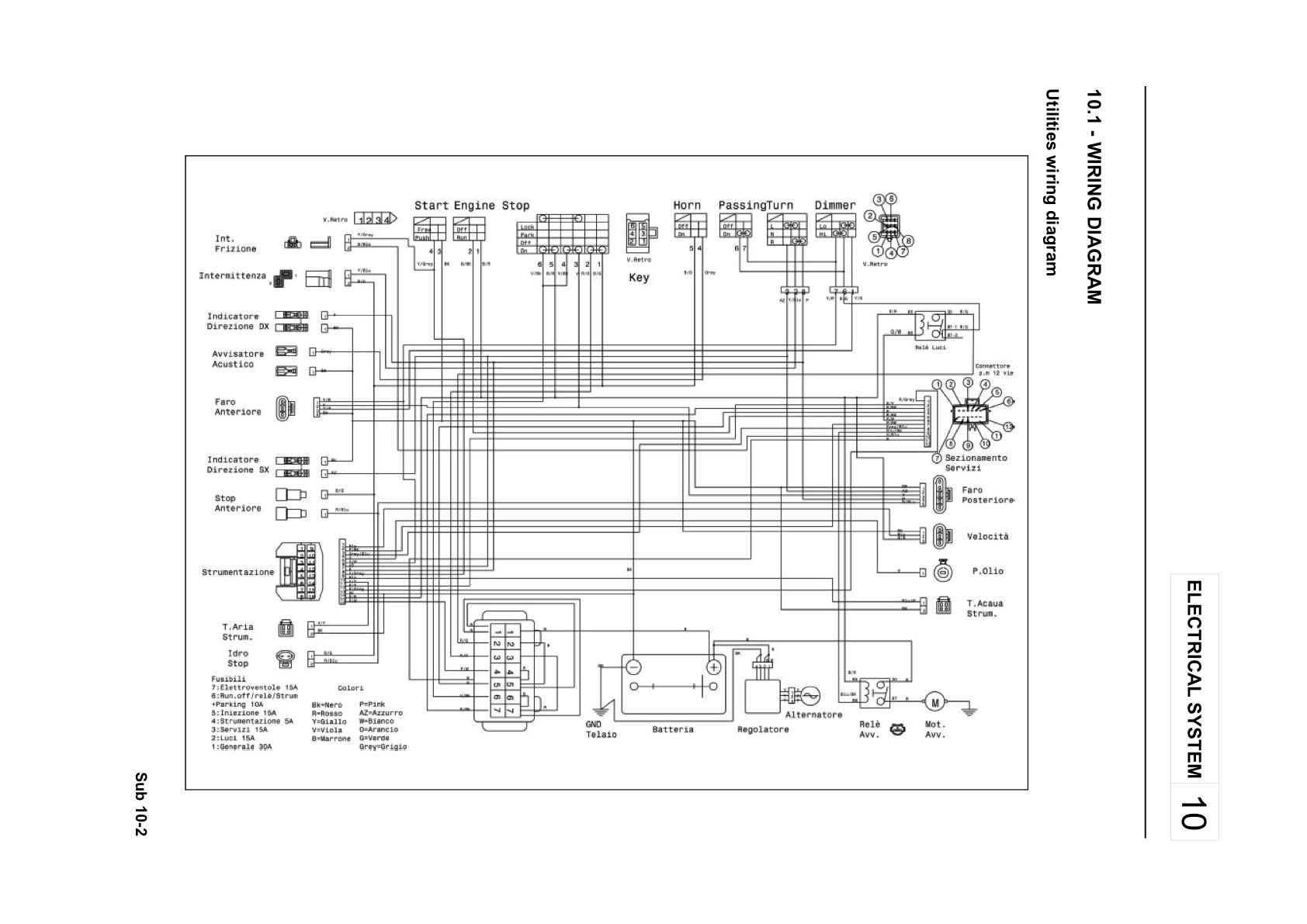 【DB7】配線図の解剖_e0159646_2143790.jpg