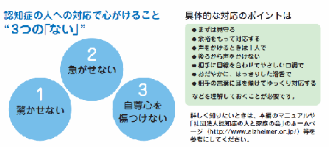 高齢化と分譲マンション_e0171960_15381797.png