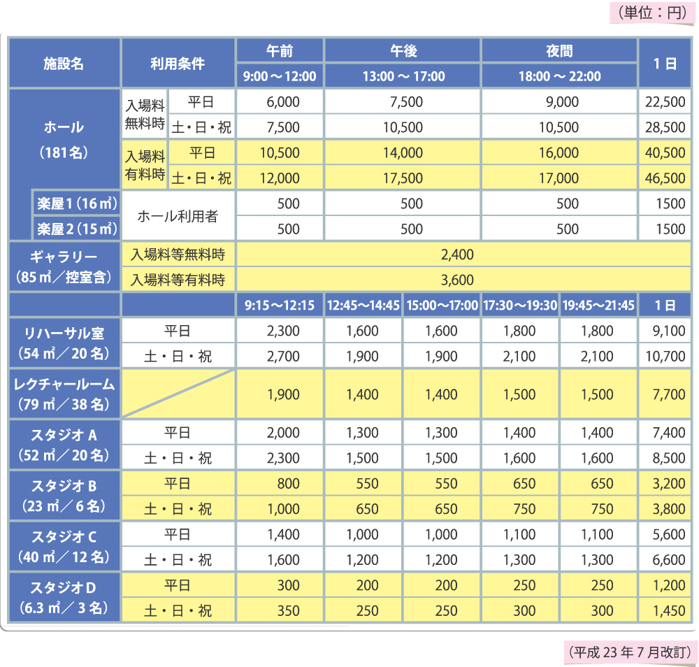 施設利用料金表_e0181602_18585810.jpg