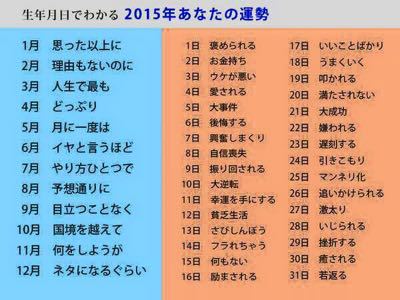 皆さんの今年の運勢は？_a0167335_944588.jpg