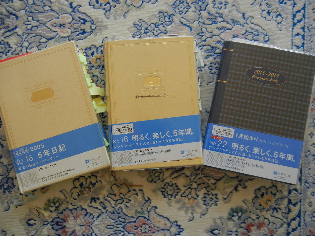 ’15,1,9(金)10年前の私!10年後の私?_f0060461_9265423.jpg