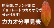 濃厚ベイクドチーズケーキ！と、酒種山食！_a0165538_10030418.jpg