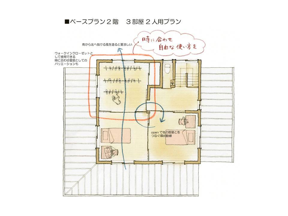 田の字ブランという間取りからdenの家 スケルトンインフィルで家を建てる Tsekkei しぞーか 静岡市の木組みの家 田の字ブランという間取りからdenの家 スケルトンインフィルで家を建てる Tsekkei しぞーか 静岡市の木組みの家