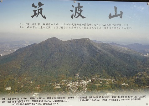 筑波山　２０１５・１・１３_f0000521_18285504.jpg