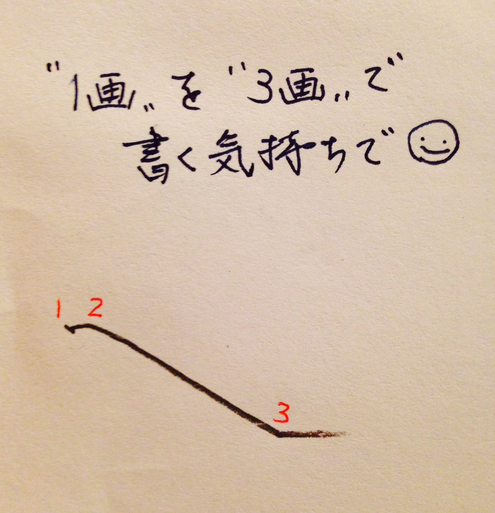 ゆっくり丁寧に書く。の意味_e0197227_1644960.jpg