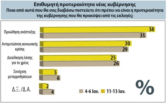 Ο ΣΥΡΙΖΑ κόβει το... νήμα_b0152141_22282547.jpg