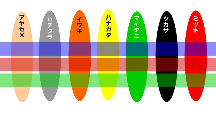 『蟻地獄壕殺人事件』 第３話 - 謹賀新年 ／ 金田一少年の事件簿R_e0018444_1494837.gif