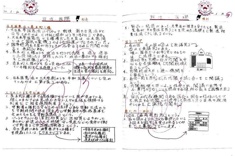 細かにギッシリ 自学ノート