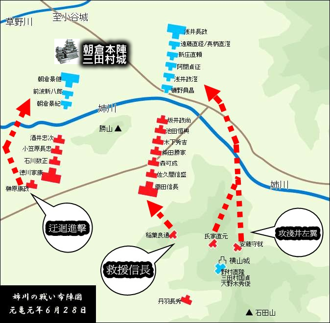 1570 姉川之戰_e0040579_7422156.png