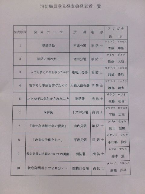 第38回消防職員意見発表会予選会 佐藤誠洋まさひろ 横手市議会議員 第38回消防職員意見発表会予選会 佐藤誠洋まさひろ 横手市議会議員