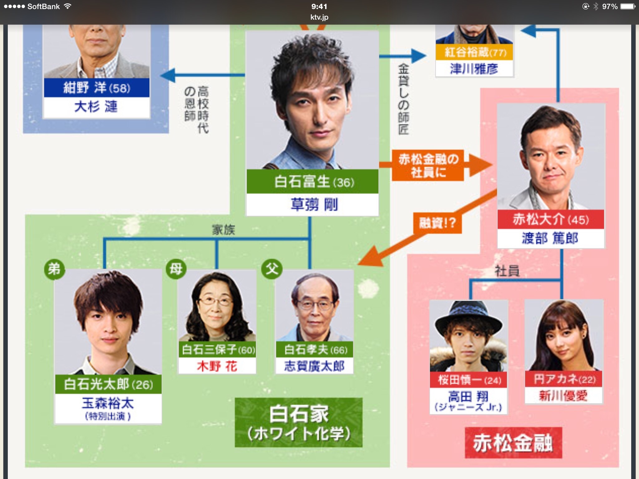全巻セットDVD▽戦争シリーズ 草なぎ剛主演(18枚セット)銭の戦争 全