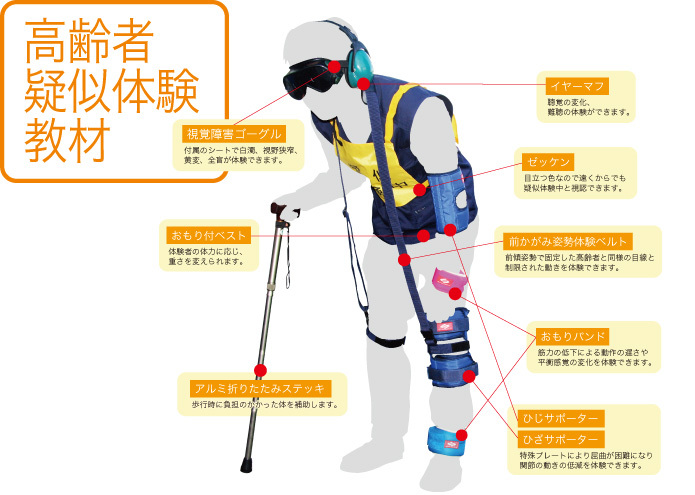 おじいちゃん おばあちゃん 台和建設のトネケンのいろんなこと