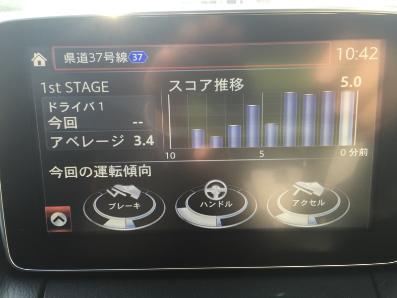 i-DM　デミオに運転を習う_c0328963_10315910.jpg