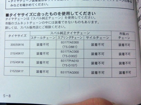 レガシィに市販のタイヤチェーンは装着できないのか？_e0045768_22133737.jpg