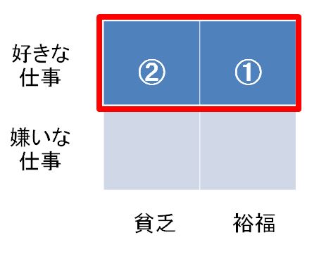 No.2692 1月22日(木):疲弊する必要なんて1%もない_b0113993_19514647.jpg
